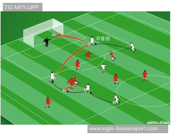 广州足球队默契配合的秘密与战术解析探讨 广州足球队默契配合的秘密与战术解析探讨